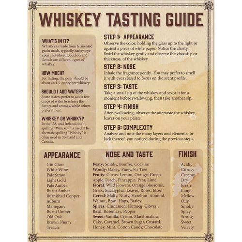Bourbon Tasting Guide (Cyber Monday FREE GIFT)